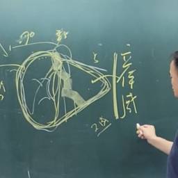 課程圖片 3